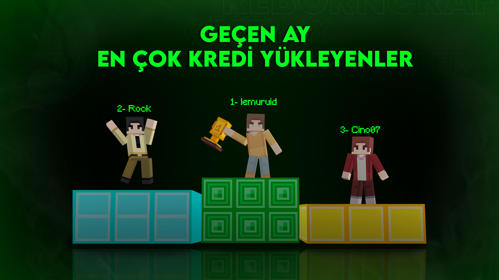 Mayıs Ayının Vote Ve Kredi Yükleme Ödülleri Verildi!