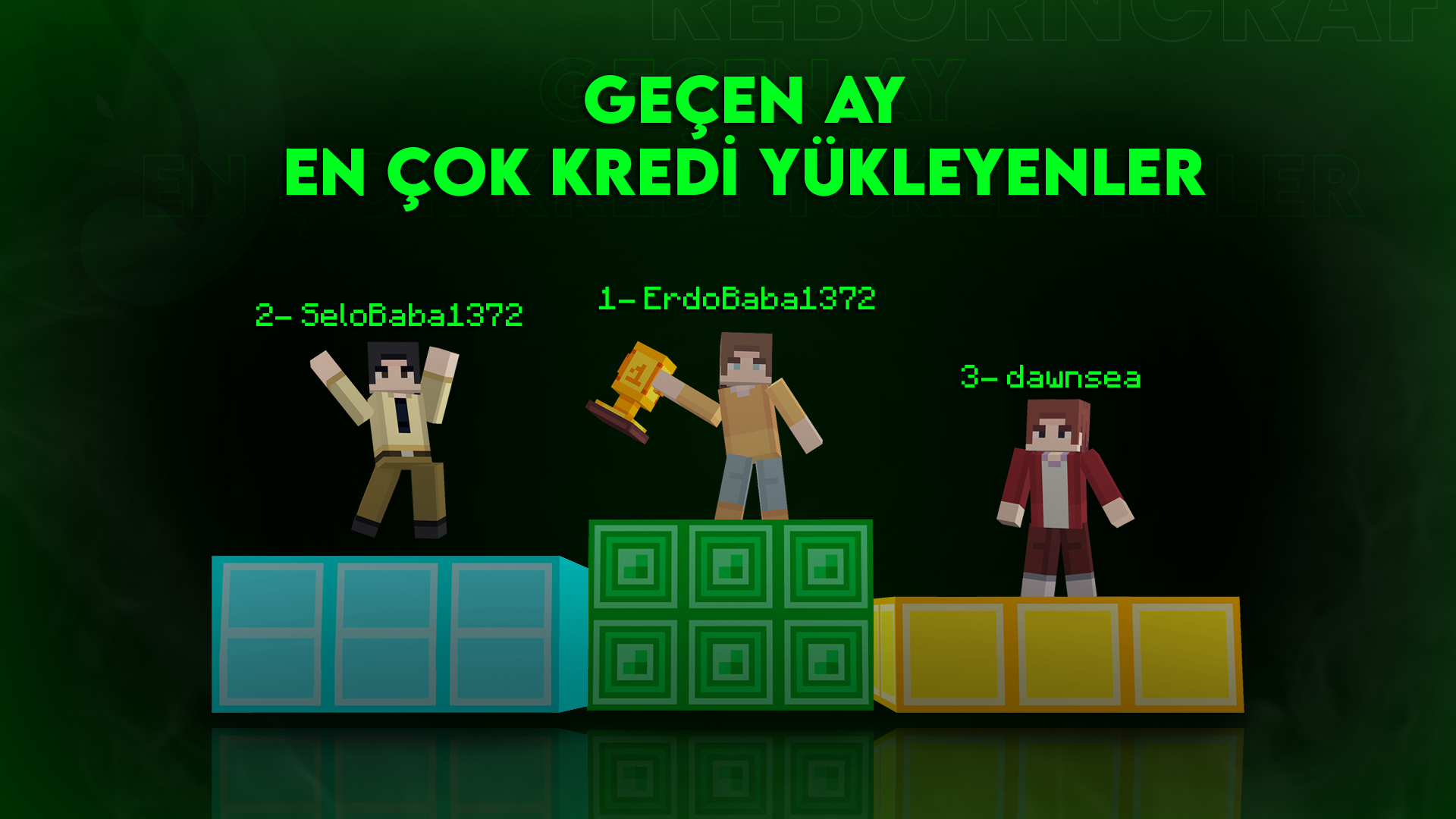 Nisan Ayı En Çok Kredi Yükleyen & Vote Verenler